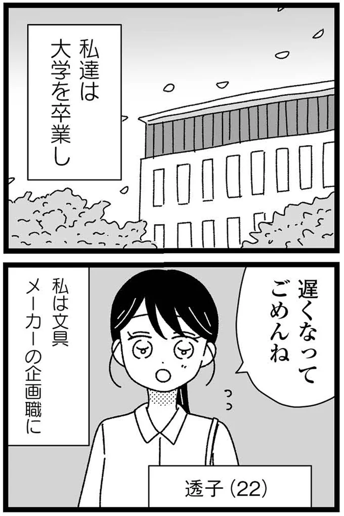 大学を卒業し