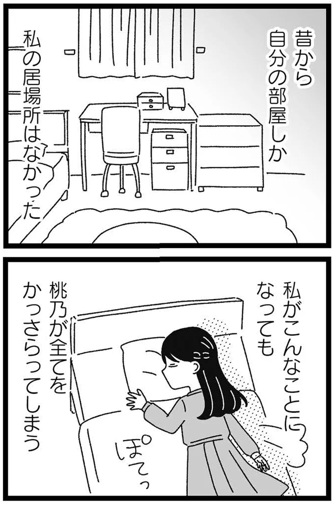 自分の部屋しか私の居場所はなかった