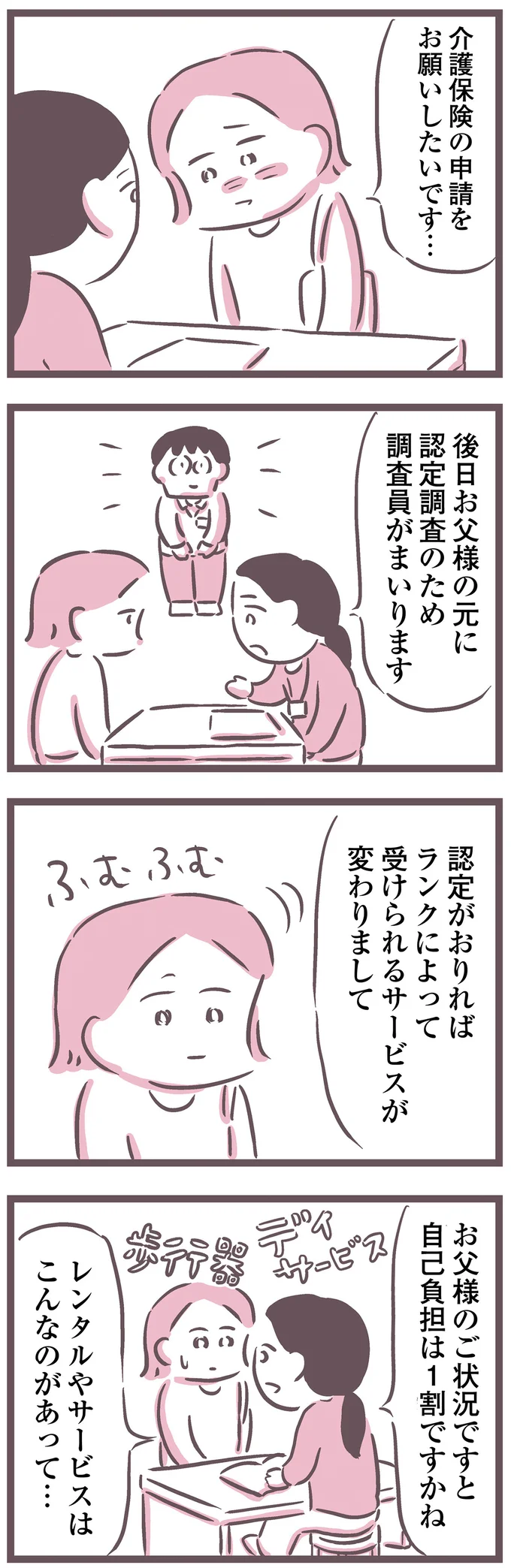 介護保険の申請をお願いしたいです