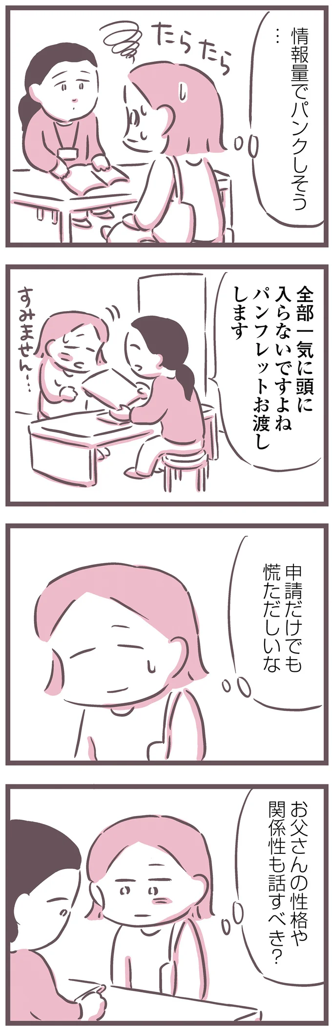 申請だけでも慌ただしいな