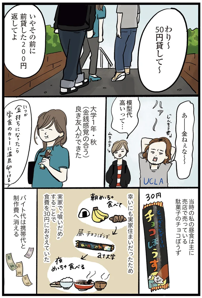 幸いにも実家住まいだったため