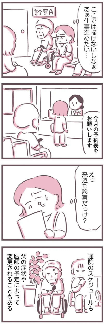 来週も診察だっけ？