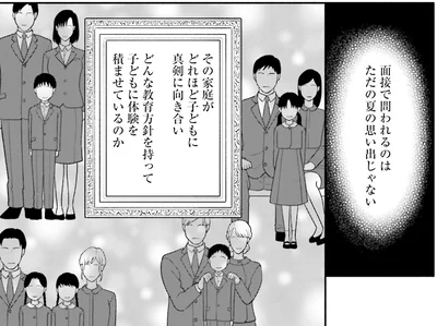 面接に問われるのは