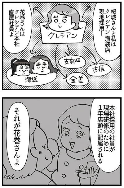 『デパコスカウンターは今日も修羅場です ～BA下剋上物語～』より