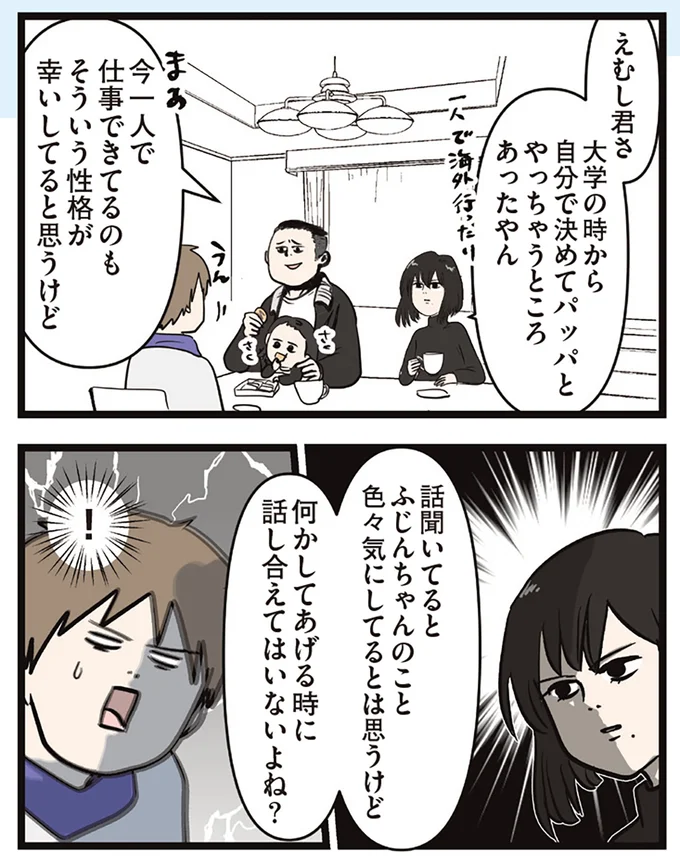 『夫婦レベル1、親レベル0』より
