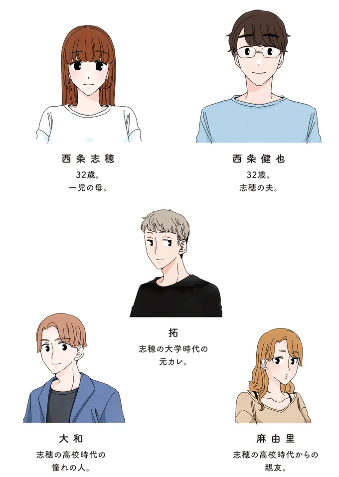 登場人物
