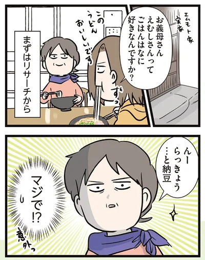 まずはリサーチから