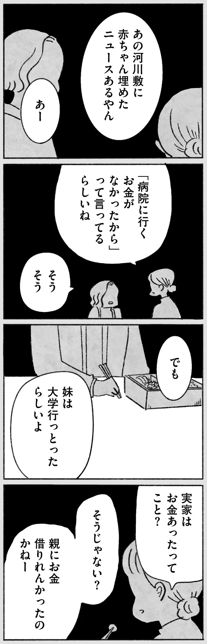 実家はお金あったってこと？