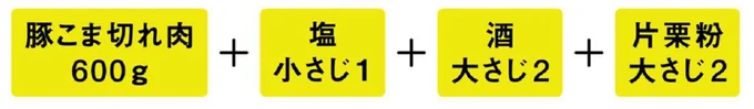 豚こま「うす塩保存」の材料と分量