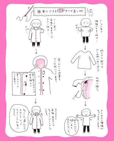 『新装版たかぎなおこライブラリー 150cmライフ。』より