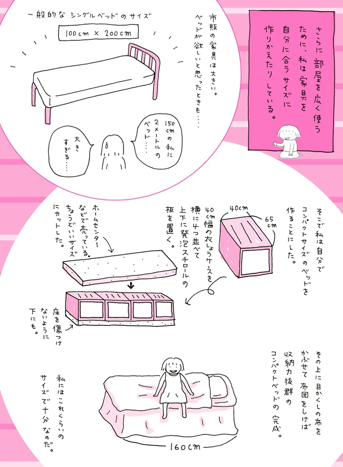 私はこれくらいのサイズで十分なのだ