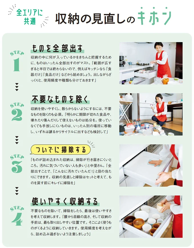 収納の見直しの基本
