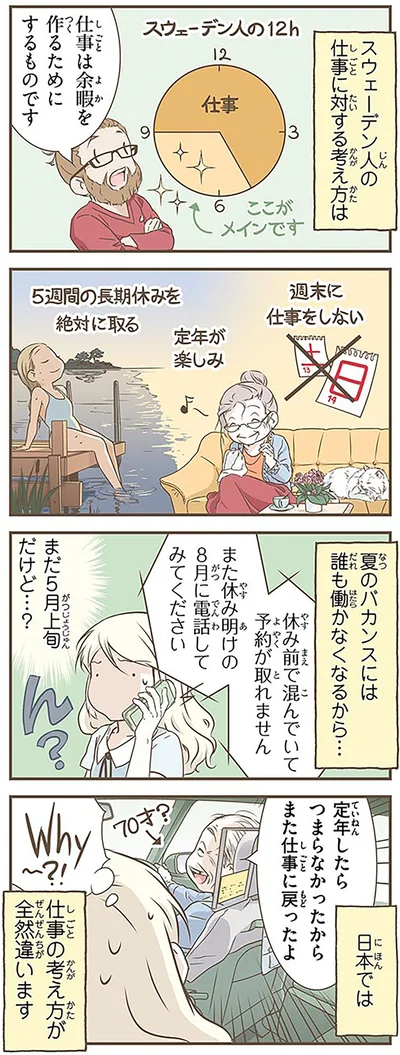 仕事は余暇を作るためにするものです