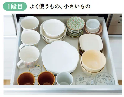 【1段目】よく使うもの、小さいもの