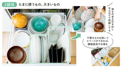 【2段目】たまに使うもの、大きいもの
