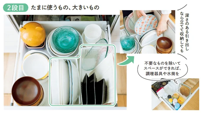 【2段目】たまに使うもの、大きいもの