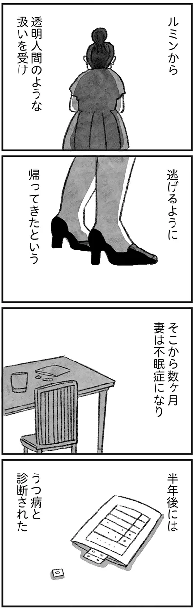 半年後に