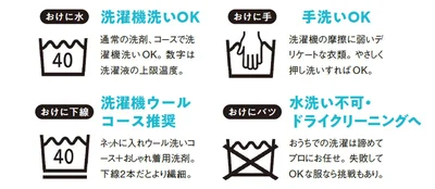 洗濯表示のおけのマークをチェック！
