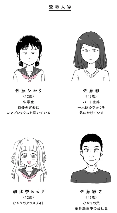 登場人物