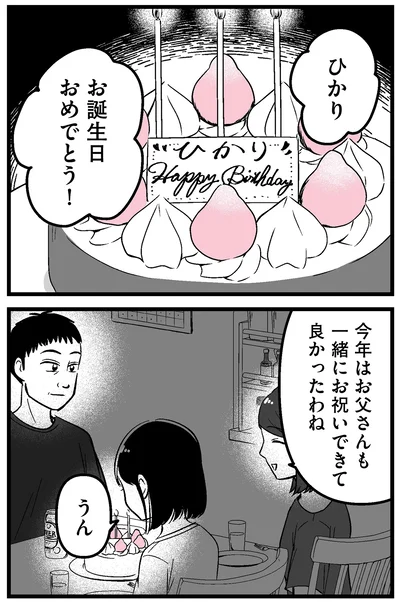 お誕生日おめでとう！