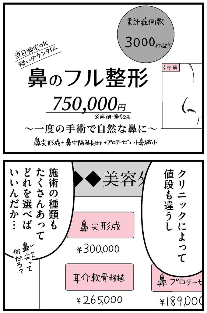 クリニックによって