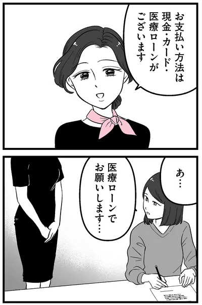 医療ローンでお願いします…