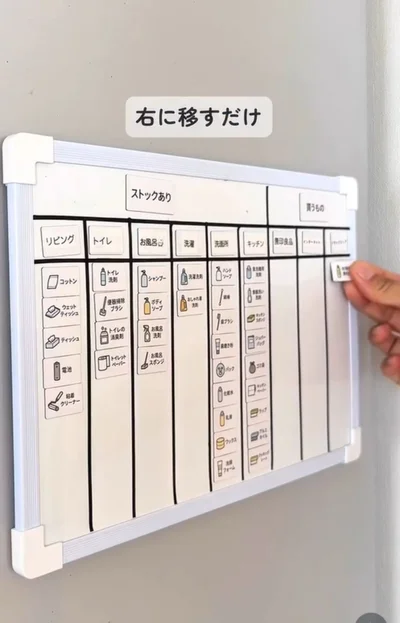 マグネットシートを移動する▶買い物のときは…（⇒次へ）