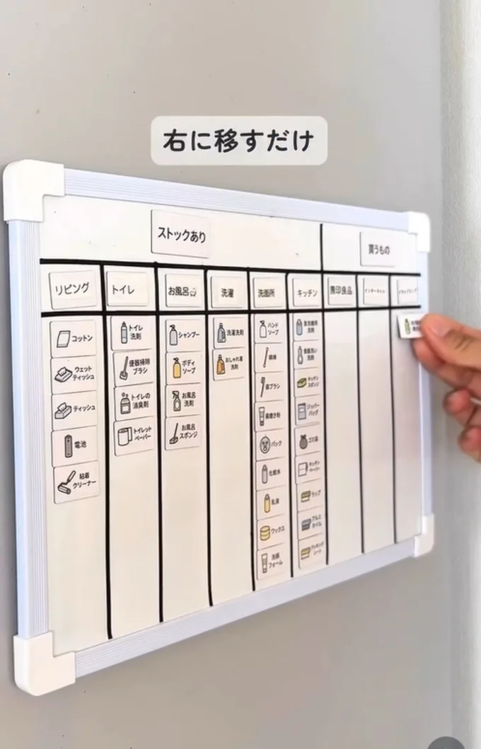 マグネットシートを移動する▶買い物のときは…（⇒次へ）