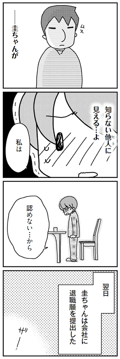 会社に退職届を提出した