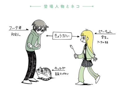 登場人物とネコ