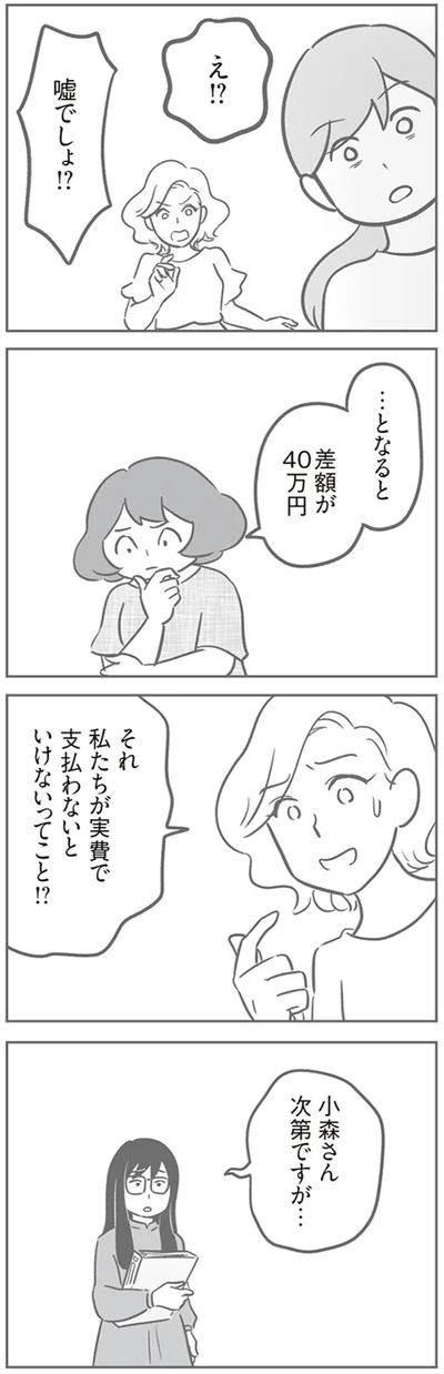 差額が40万円