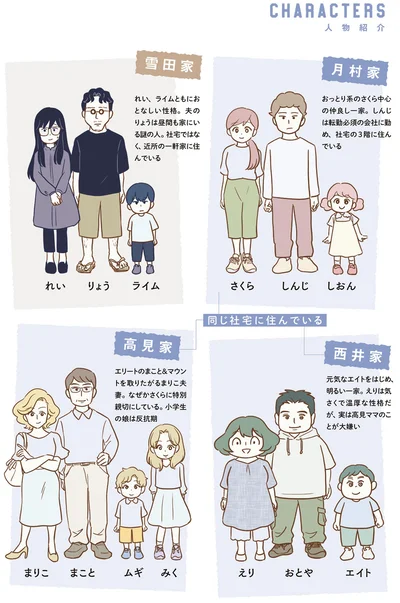 人物紹介