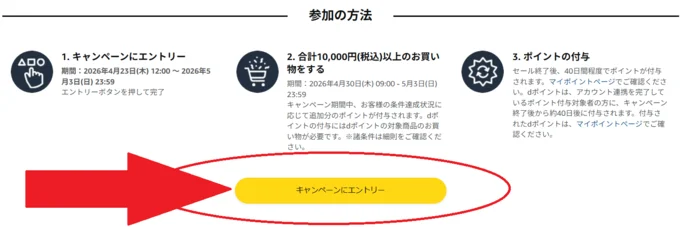 ポイントアップキャンペーン「ゴールデンウイークスマイルセール」エントリー方法