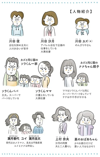 登場人物