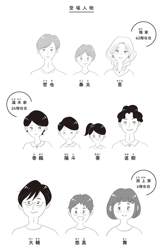 登場人物