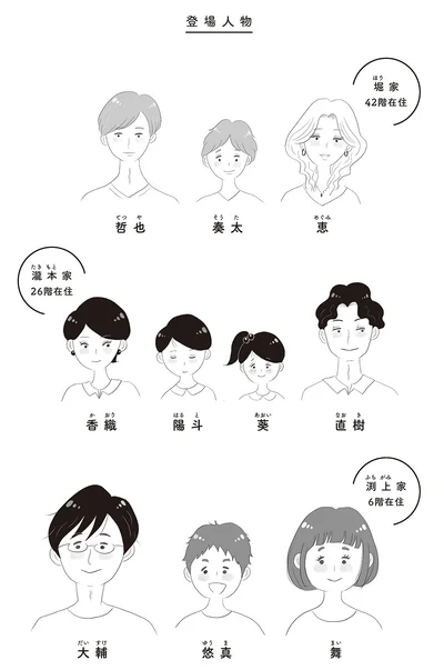 登場人物