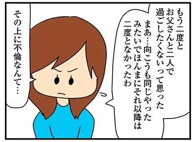 「二度とお父さんと二人で過ごしたくない」父親の言動に何度も幻滅した娘／欲しがるあの子を止められない（15）