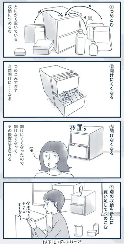 『わたしのウチには、なんにもない。4コマ総集編』より