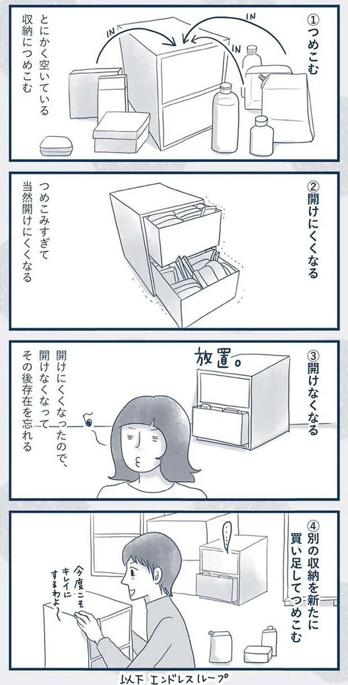 『わたしのウチには、なんにもない。4コマ総集編』より