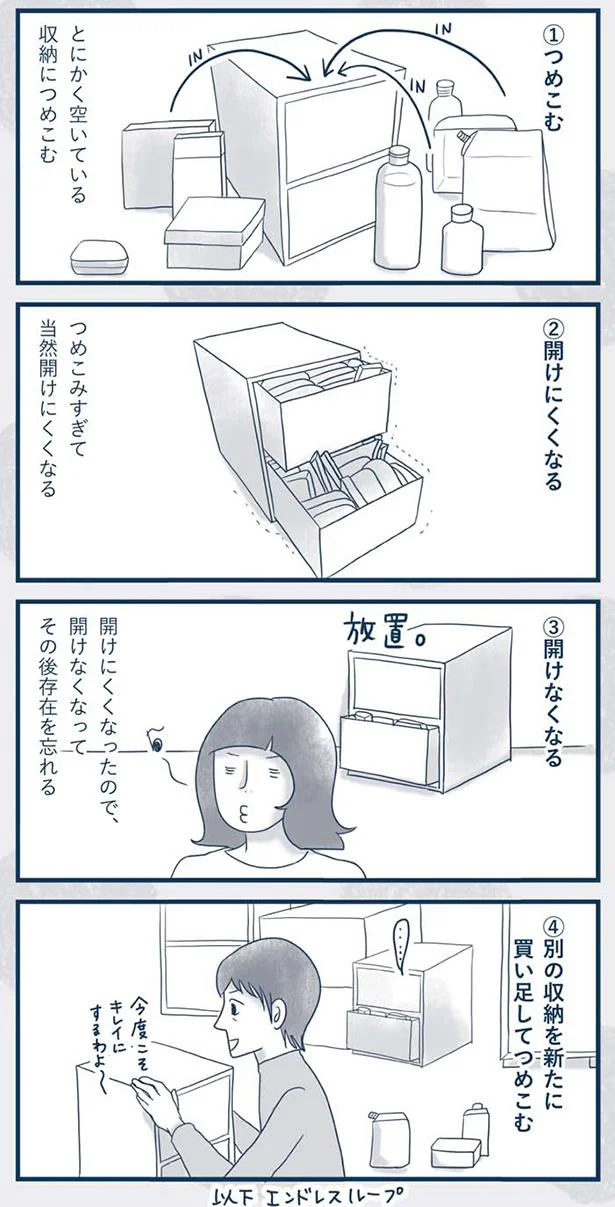 その後存在を忘れる