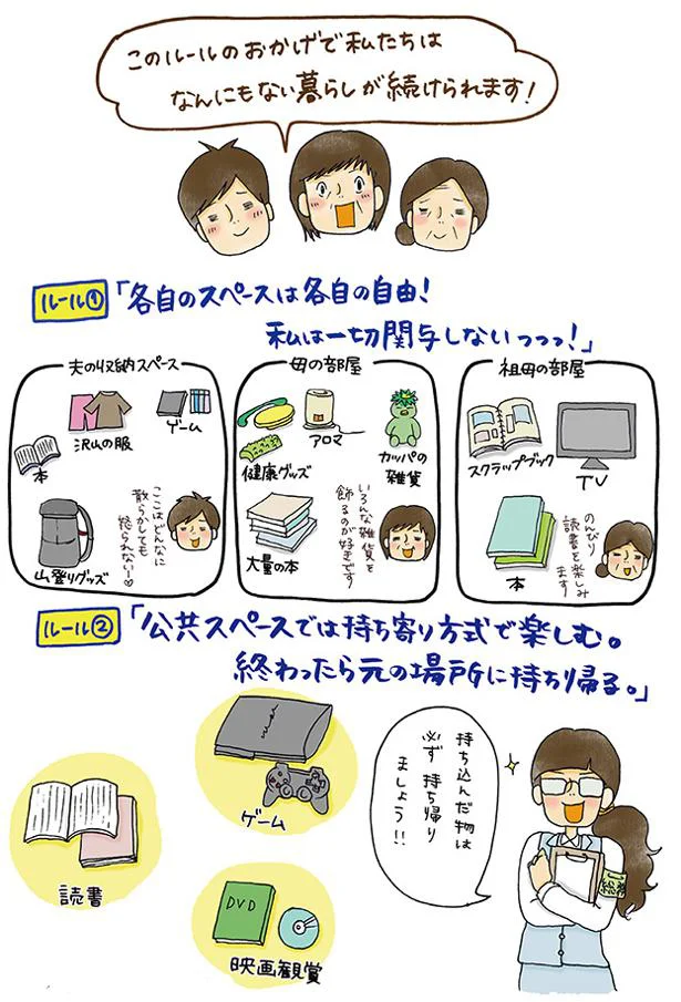 共有スペースでは持ち寄り方式で楽しむ