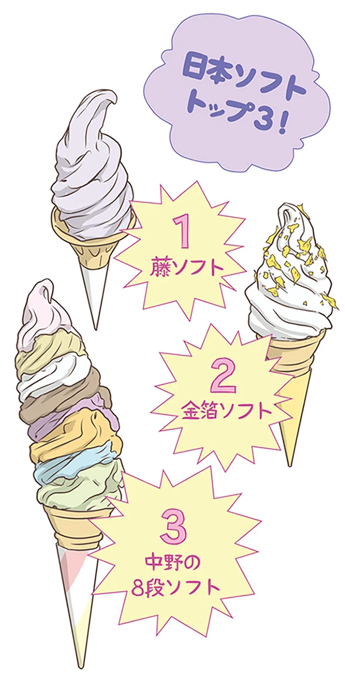 日本ソフトTOP3!