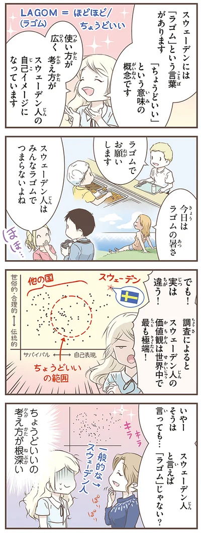 ちょうどいいの考え方が根深い
