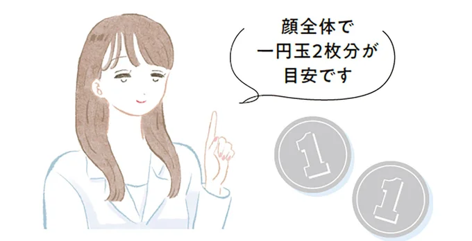 顔全体で一円玉2枚分が目安です