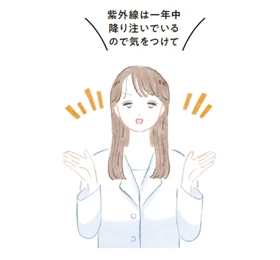 紫外線は一年中降り注いでいるので気をつけて！