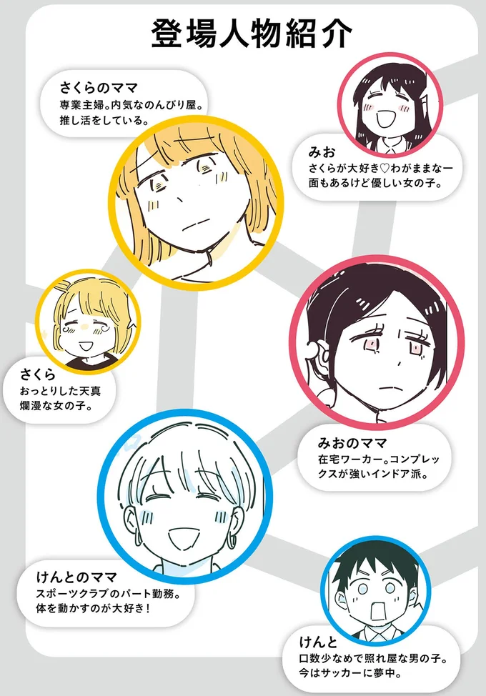 『ママ友トライアングル ～いつも私が余ってる～』より