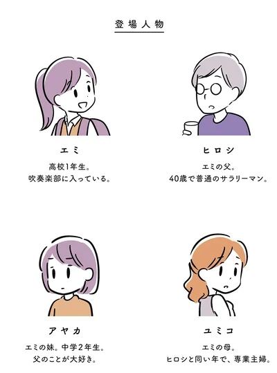 登場人物