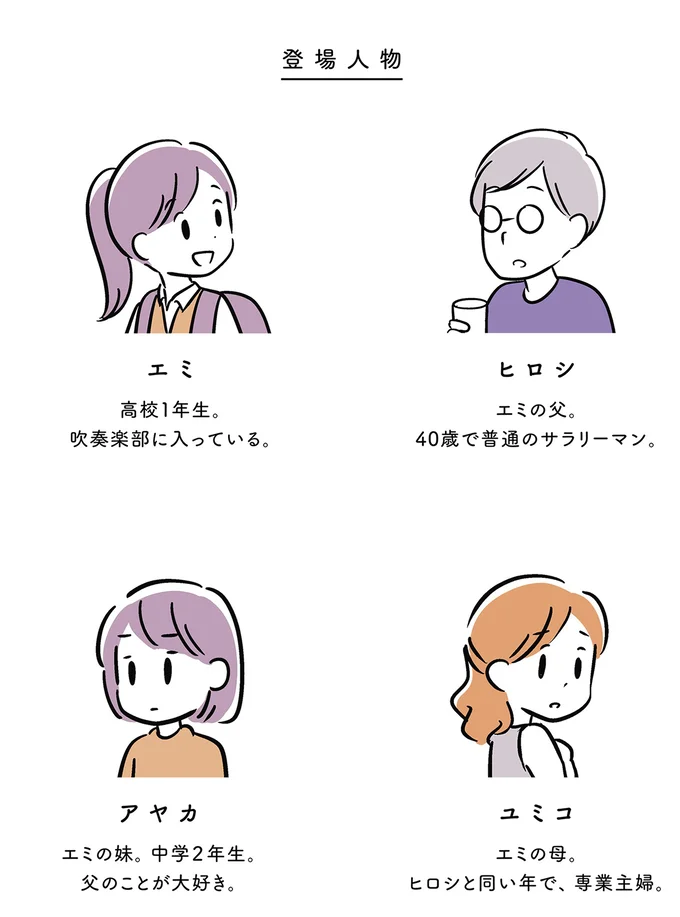 登場人物