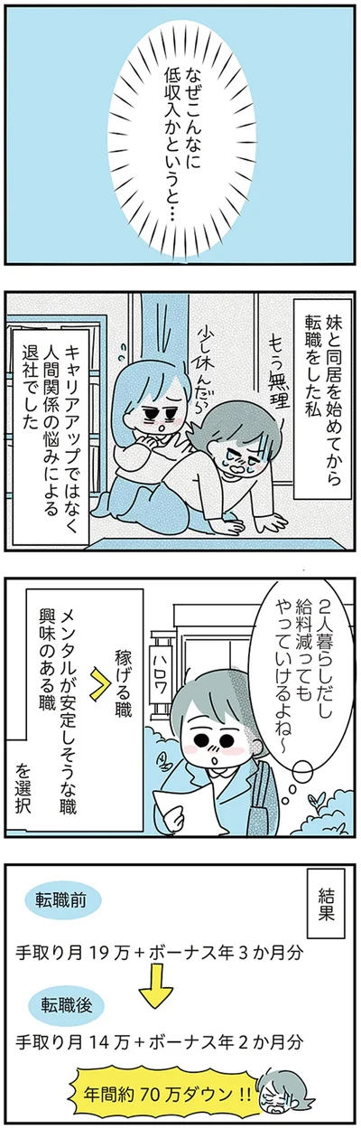 『子ども部屋おじさんの彼と一緒に住みたい私の100日間戦争』より