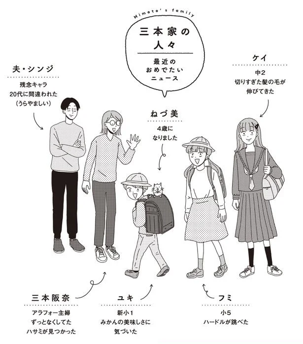 『ご成長ありがとうございます おめでとう編』より